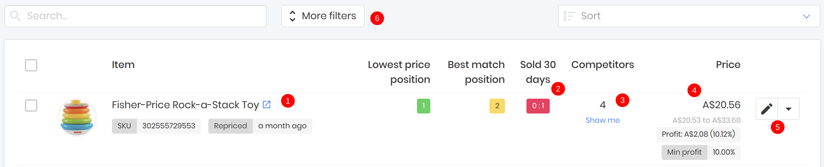 Item index and filters